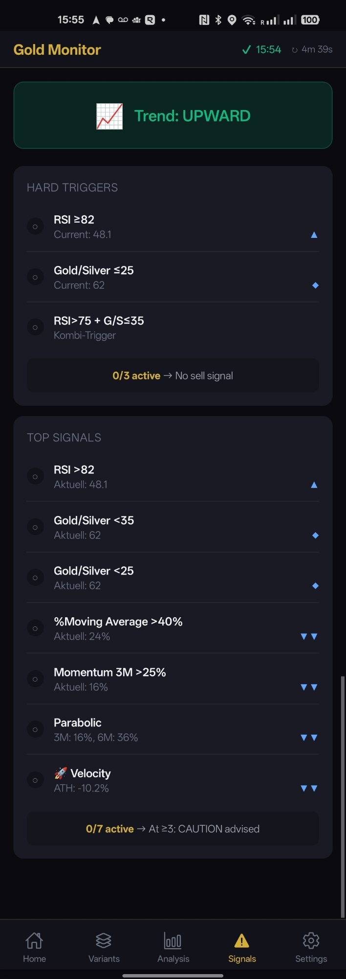 Signals