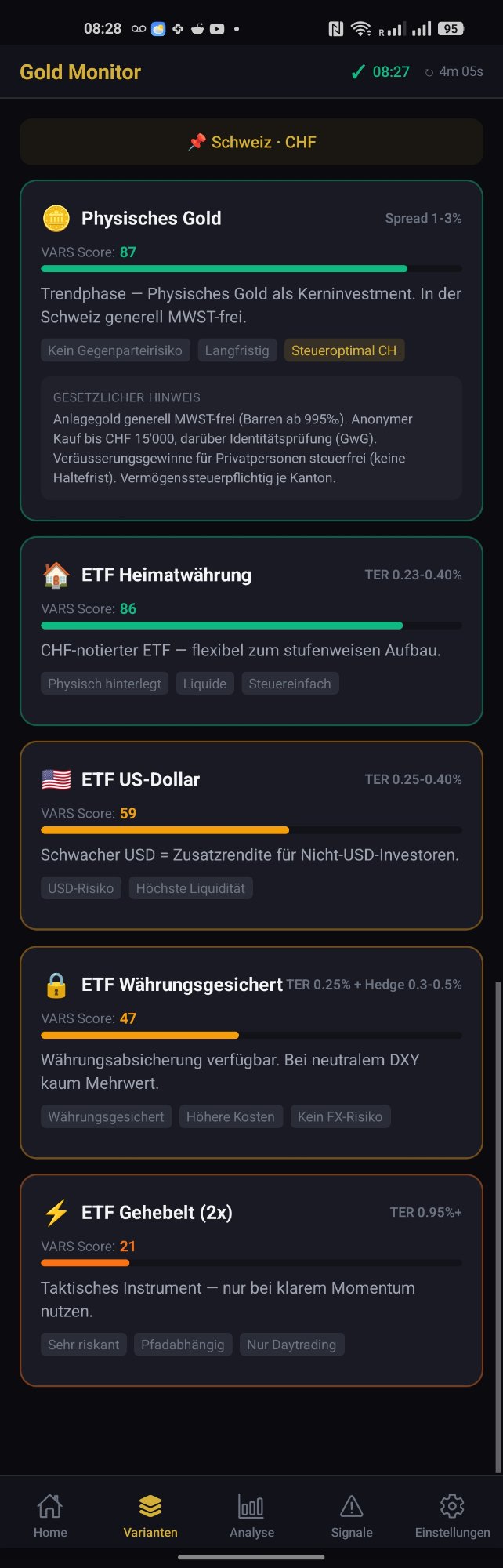 Varianten